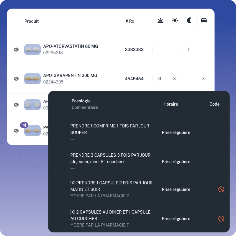 Gestion des prescriptions dans Précis