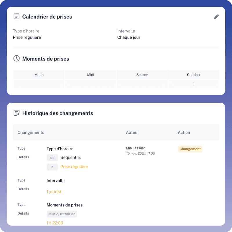 Calendriers de prises et historique des changements dans Précis